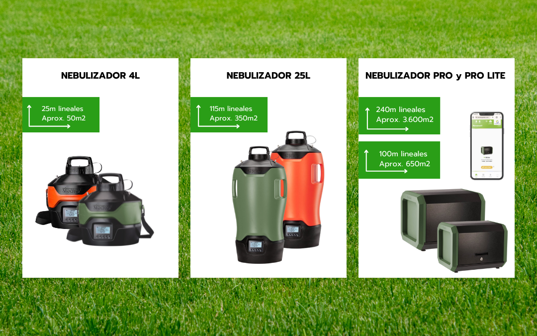 nebulizadores antimosquitos como métodos de protección