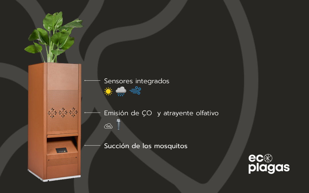 Trampa de mosquitos con CO₂ especificaciones